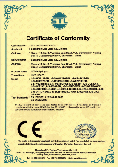 CE certificates